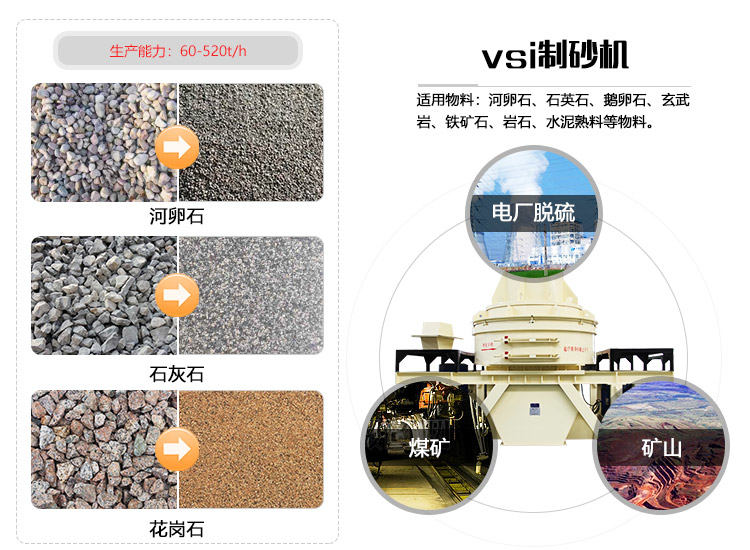 花崗巖石頭能治沙嗎？整套設(shè)備要投資多少錢(qián)？