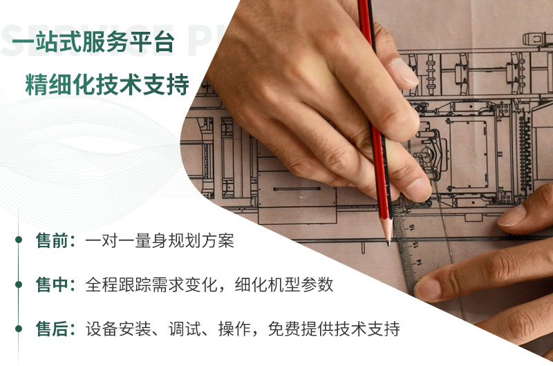 每周答疑：日產(chǎn)一萬噸大型碎石機型號有哪些？