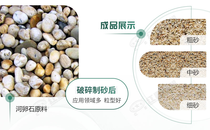 河卵石制沙劃算嗎？河卵石制沙機(jī)出來的沙商混站能用嗎？