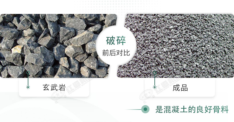 玄武巖碎石能打混凝土嗎？路面用玄武巖固定式碎石機(jī)有哪些