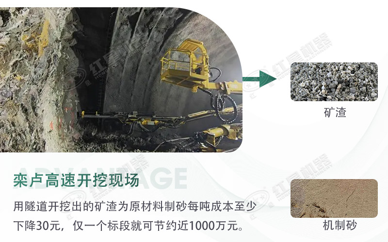 球磨機制砂出來的細度怎么樣？