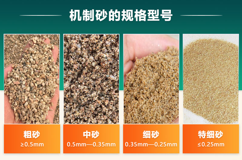 機(jī)制砂的規(guī)格型號有哪些?制沙設(shè)備生產(chǎn)線如何配置？