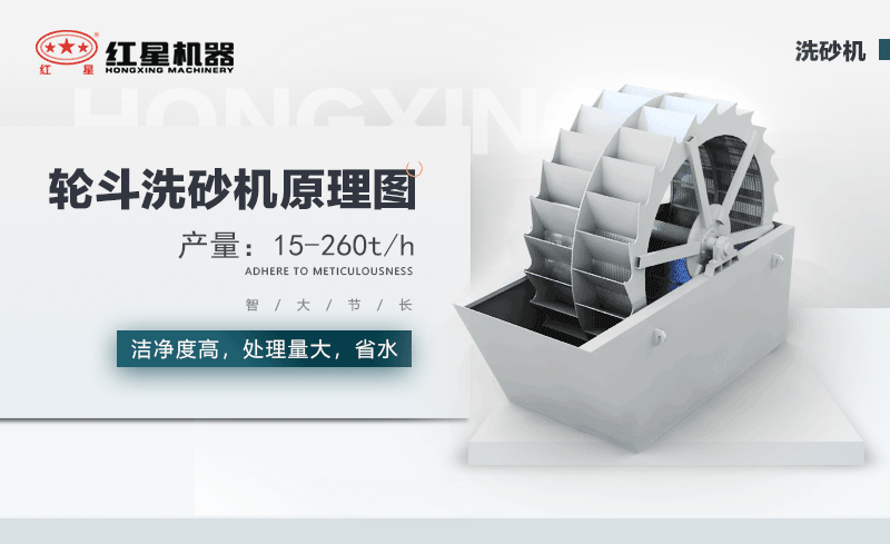 輪斗洗砂機(jī)用水可以循環(huán)嗎？細(xì)砂流失怎么辦？
