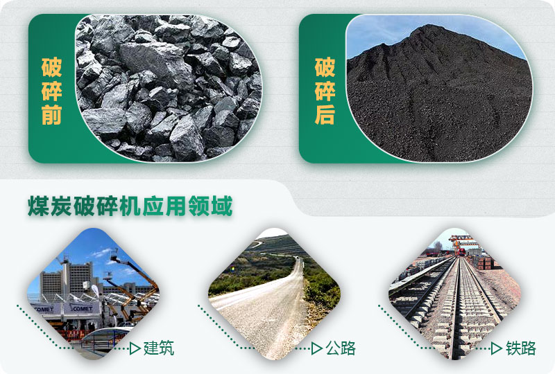 煤炭破碎機型號大全，多種規(guī)模可選（含圖片及價格）
