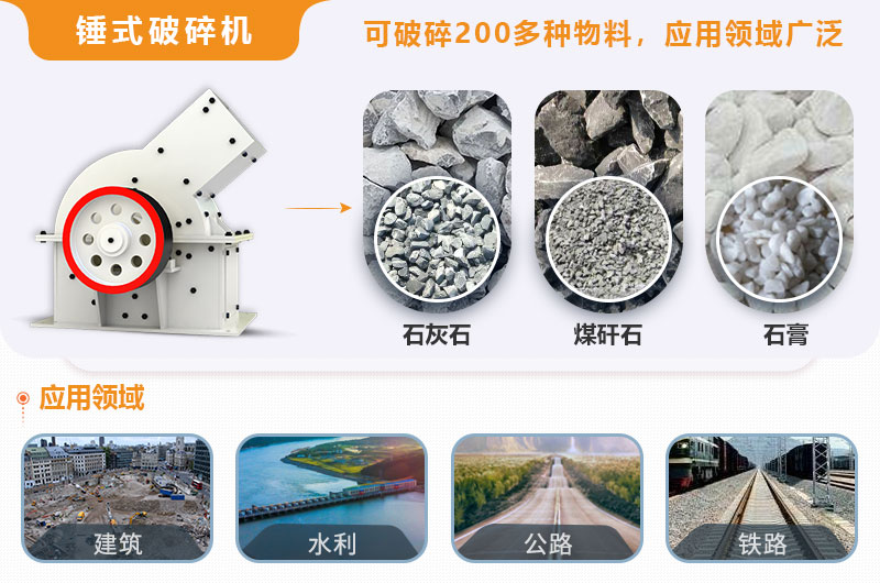 小型錘式破碎機型號參數(shù)表，報價是多少？