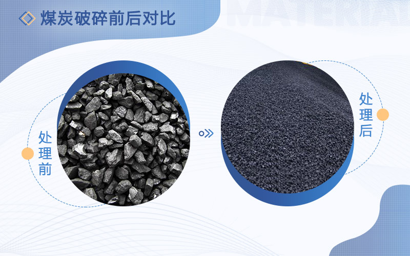 破碎煤的破碎機多少錢一臺，用哪種比較好