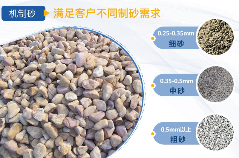 人工制砂機(jī)器有哪幾種，人工砂標(biāo)準(zhǔn)是多少